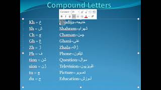 English Alphabet in Farsi Episode2