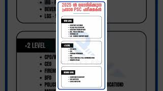 എല്ലാവർക്കും നിങ്ങൾ ആഗ്രഹിച്ചതുപോലെ  നല്ലൊരു ജോലിയിൽ പ്രവേശിക്കാൻ സാധിക്കട്ടെ 💥