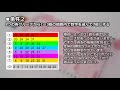 3連勝 　ロト７　前回予想の検証　次回予想 候補数字＆組合せ方　第252回 2月16日抽選分結果と、第253回 2018年2月23日抽選分予想