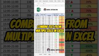 Combine Text from Multiple Cells in Excel! #ExcelTips #Concatenate #CombineText #shorts