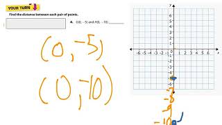 14.1 Finding Distances of Points / Absolute Values