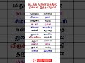 கடந்த ஜென்மத்தில் நீங்கள் இந்த பிறவி