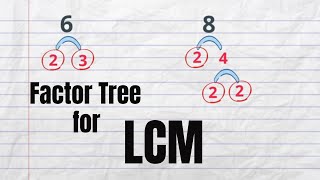 How to find LCM using factor tree (LCM for 6 and 8, LCM for 16 and 24, 15 and 28, 30-12-8)