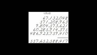 クリスマスカップ読上暗算 5口ピラミッド対応 12月22日