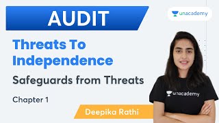 Chapter 1 | Threats to Independence | Safeguards from Threats | CA Intermediate Audit