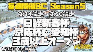 【ダビスタSwitchブリーダーズカップ】2022年1月16日 14R-20R 日経新春杯・京成杯・愛知杯・オープン