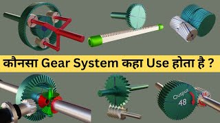 All Types Of Gear And Applications - 3D Animation