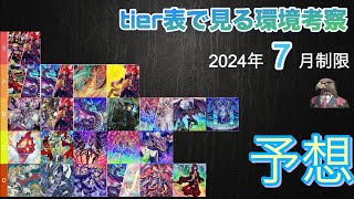 【CS優勝者が徹底解説！】2024年7月環境のtier表予想【遊戯王】【関西tier表作成者】