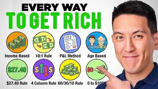 Every Financial Strategy That Will Explode Your Net Worth
