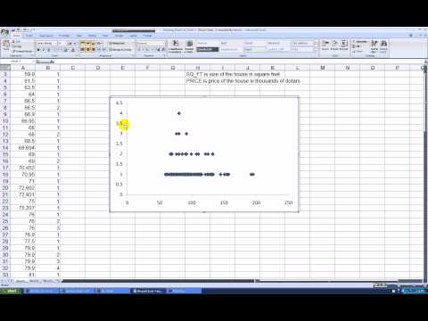 How to Make a Dotplot in MS Excel 2007 How to Make a Dotplot in MS Excel 2007