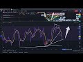 super micro stock prediction smci us stock recommendations manipulation of stock market investment