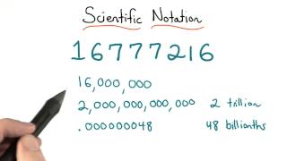 Why Scientific Notation - Visualizing Algebra