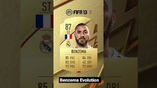 Karim Benzema Evolution through FIFA 👀