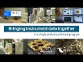 Bringing instrument data together in a single analysis software program