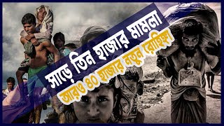 যেভাবে বাংলাদেশের জন্য হুমকি হয়ে উঠছে রোহিঙ্গারা || Ekushey ETV