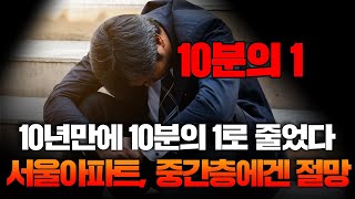 중위소득자가 살수있는집이 100채중 3채밖에 안된다.비싸도 너무 비싼 서울집