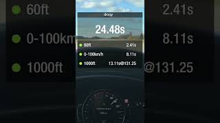 2018 Mazda 6 signature 2.5l r4 atmo 143kw/196hp acceleration 0-200 km/h with dragy