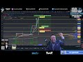 sunday bitcoin price analysis are you prepared for this move altcoin season possible