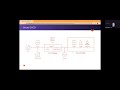 Advanced CI/CD GitLab Webinar