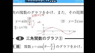 【数Ⅱ】三角関数のグラフ②【グラフの縮小/拡大】