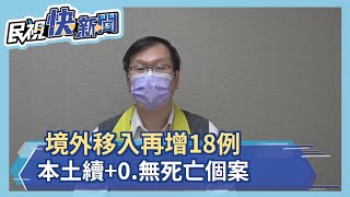 快新聞／境外移入再增18例！　本土繼續「+0」、無死亡個案－民視新聞