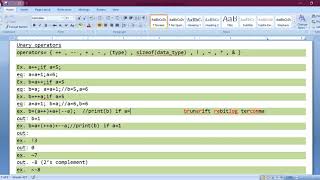 C Programming - Expression Evaluation with examples