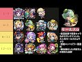 【モンスト】圧倒的神ガチャ『ストライカーズコレクション』top15大予想！！【モンストニュース】