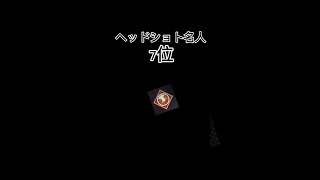 (APEX) とるのが難しいバッチランキング