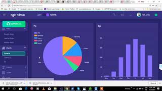 Admin DashBoard Theme integrate in Angular4 latest
