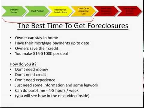 HOW TO BUY FORECLOSURE: HOW TO BUY FORECLOSURE IN CANADA HOW TO BUY FORECLOSURE: HOW TO BUY FORECLOSURE IN CANADA