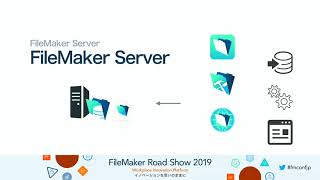 これだけ押さえれば大丈夫！ FileMaker プラットフォームのネットワーク共有