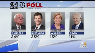 Exclusive NH Tracking Poll: Pete Buttigieg Stays Hot, Ties Bernie Sanders For Lead