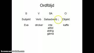 EvasSfi Ordfoljd Subjekt + Verb