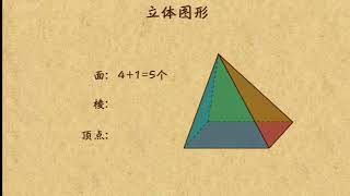 乐乐课堂小学数学二年级第84课：立体图形的特性