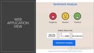 BDAT 1007 - Social Data Mining Techniques - Sentiment Analysis - Assignment 3