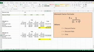 How To... Calculate Net Present Value (NPV) in Excel 2013