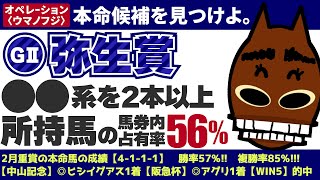 【弥生賞2023】○○系を2本以上持つ馬の馬券占有率56%!!　★2月重賞本命馬複勝率85%　人生どん底サレ男の養育費を稼ぐ!!血統予想