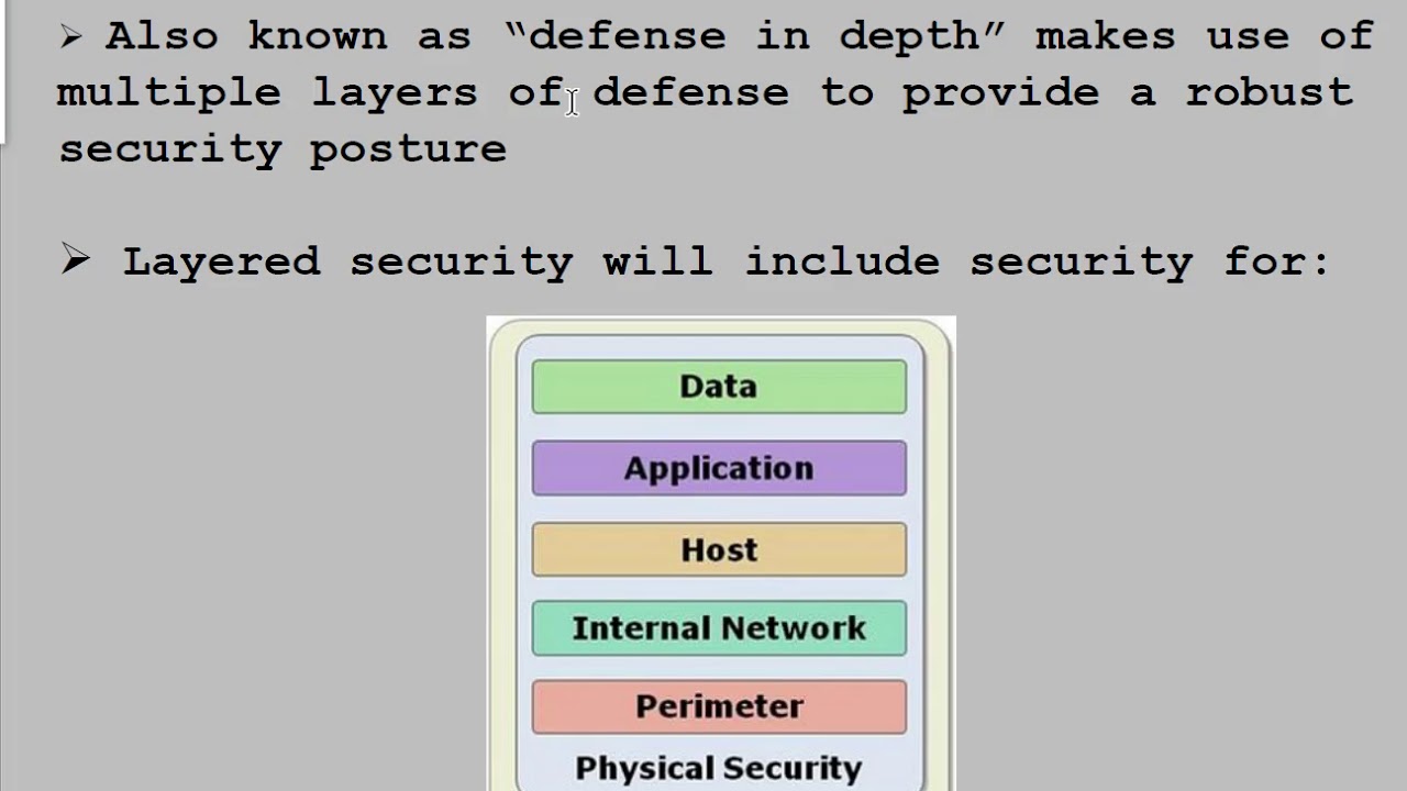 Defense-In-Depth Approach - Layered Security - YouTube