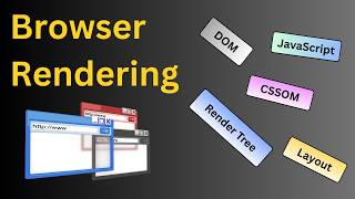 How Browser Rendering Works from URL to Screen