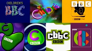 Which CBBC Logos Do YOU Remember? | CBBC