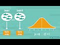 real world application of the central limit theorem clt