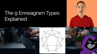 The Ultimate Beginner's Guide to Enneagram: The 9 types in a nutshell