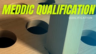 MEDDIC Sales Methodology - How to Qualify Your Leads | Aaron Evans Sales Training
