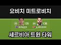 세르비아: 두 개의 탑