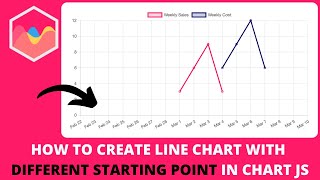 How To Create Line Chart With Different Starting Point In Chart Js ...