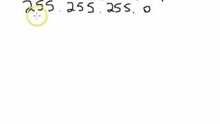 Subnet Mask Notation: Dotted-Quad VS CIDR