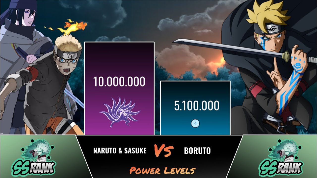 NARUTO AND SASUKE VS BORUTO POWER LEVELS - YouTube