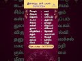 இன்றைய ராசிபலன் 05-10-2024 - Daily Rasi palan Tamil - Daily Horoscope - Indraya Rasi palan