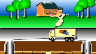 Flow-Liner Sectional™ Pipe Lining System