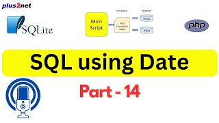 Working with Dates in SQLite Using PHP PDO | Date Functions Explained